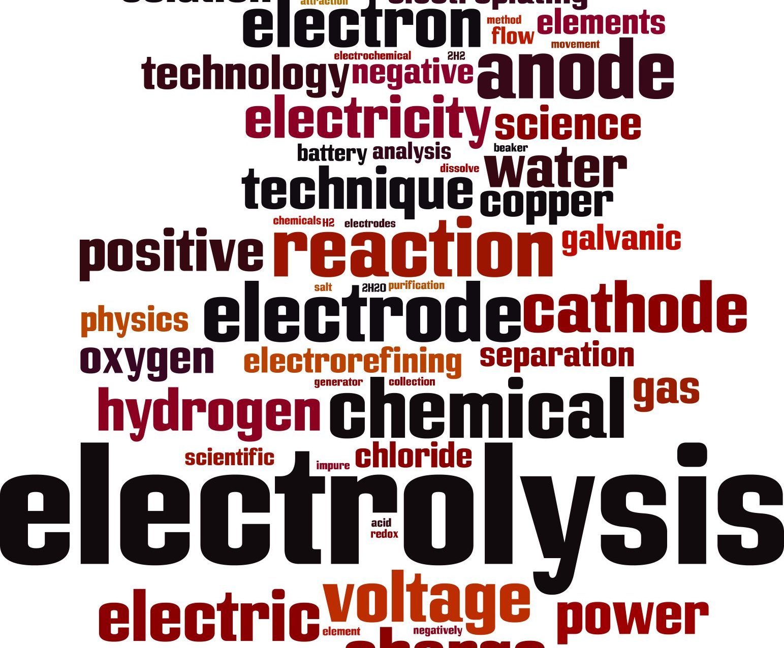 Passivation-Electrolysis-Graphic-white background