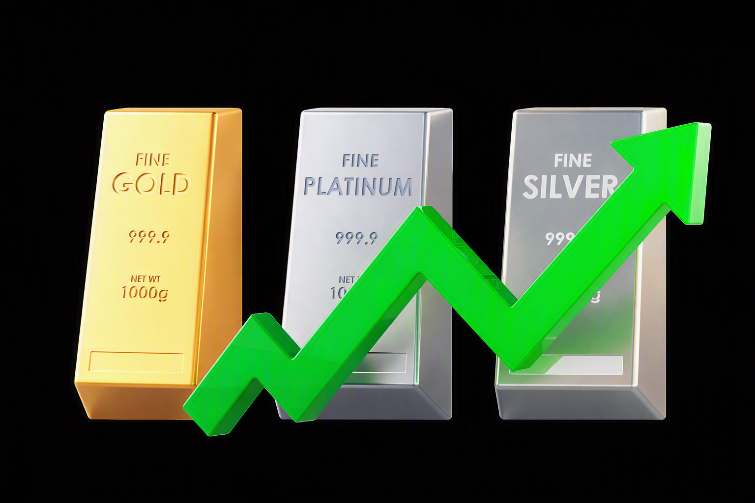 Precious Metal Price Prices are Surging: How That Affects Metal Finishing